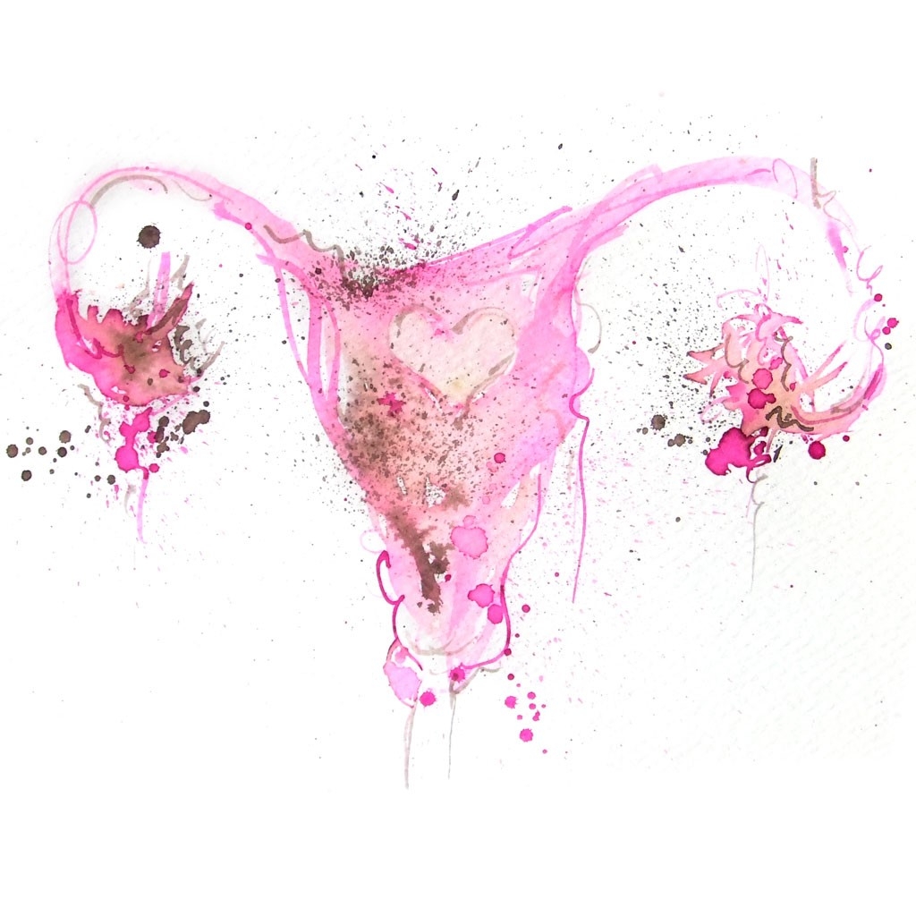 Gynecology World